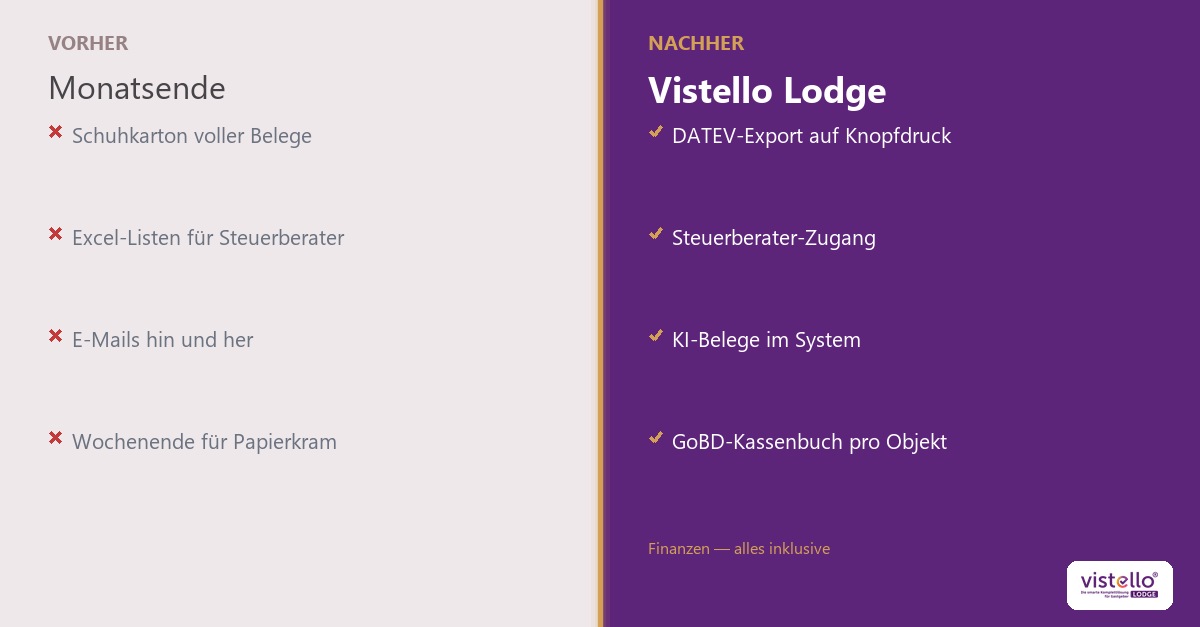 Steuerberater-Export und DATEV-Export für Gastgeber